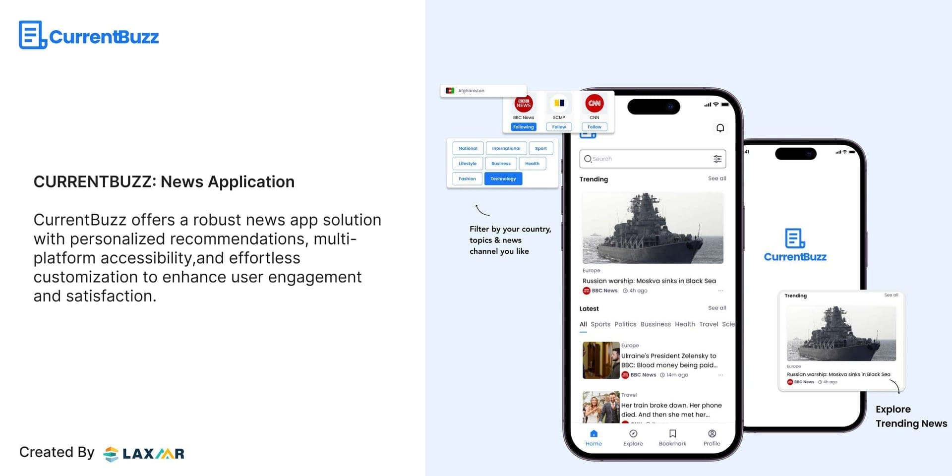 CurrentBuzz I News Mobile Application Solution